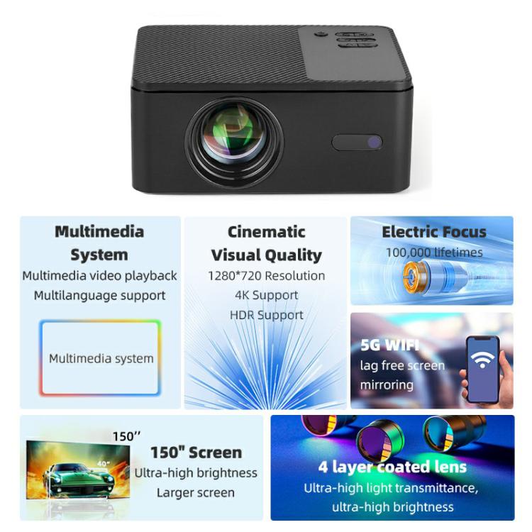 AUN A32 1280x720P 200ANSI D3100 CPU WIFI Display Smart Projector, AU Plug(Black)