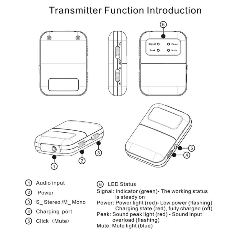 M6S Stereo Wireless In-Ear Monitor System 2.4G Transmitter & Receiver(Black)