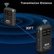M6S Stereo Wireless In-Ear Monitor System 2.4G Transmitter & Receiver(Black)