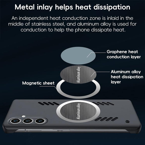 For Samsung Galaxy S24 5G All-inclusive Lens Frameless Graphene Cooling Phone Case(Black)