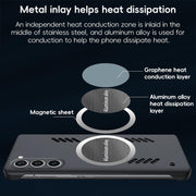 For Samsung Galaxy S23 5G All-inclusive Lens Frameless Graphene Cooling Phone Case(Black)