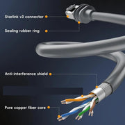 Onten SL301 Starlink Gen3 CAT6 1000Mbps Ethernet Connection Cable, Length:2m(Dark Grey)