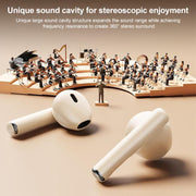 Original Lenovo TC3301 Wireless Bluetooth 5.3 Earphones(White)