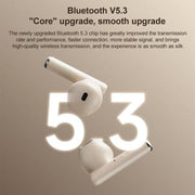 Original Lenovo TC3301 Wireless Bluetooth 5.3 Earphones(White)
