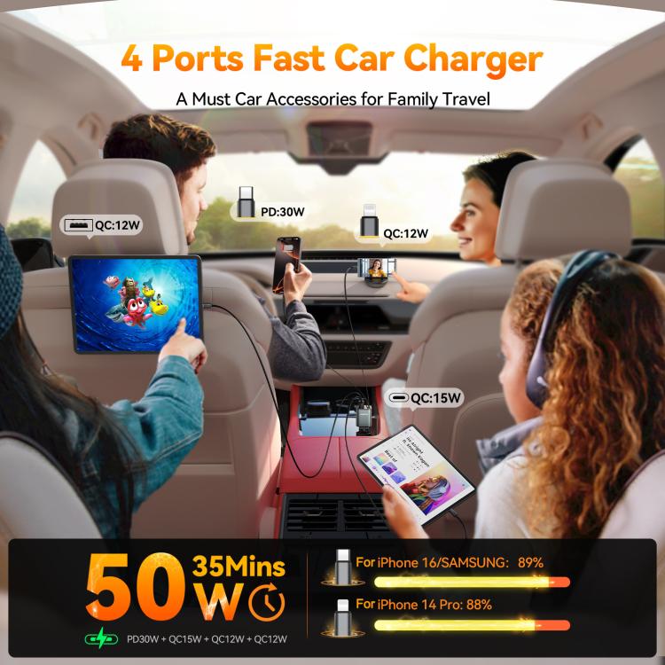 JOYROOM CCL05 4 in 1 Retractable Cable Car Charger(Dark Gray)