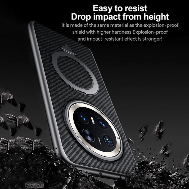 For Huawei Mate 70 Pro / Mate 70 Pro+ SULADA Kevlar Texture MagSafe Magnetic Holder Phone Case(Black)