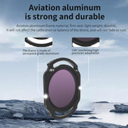 For DJI O4 Air Unit Pro / Avata 2 JSR YB Series Camera Lens Filter, Filter:ND8