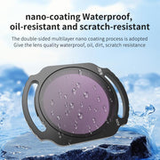For DJI O4 Air Unit Pro / Avata 2 JSR YB Series Camera Lens Filter, Filter:MCUV