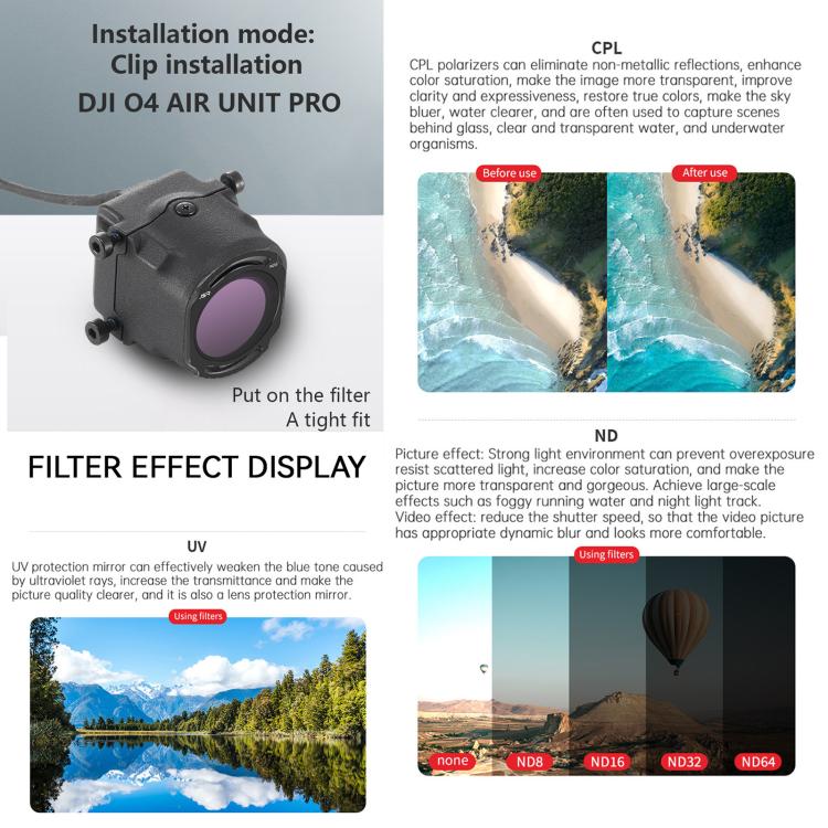 For DJI O4 Air Unit Pro / Avata 2 JSR YB Series Camera Lens Filter, Filter:ND16