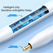 For iPad Series Type-C Magnetic Draw Out Stylus(White)
