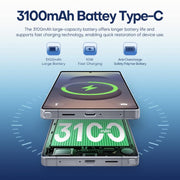 F102 / S25 Ultra, 4GB+64GB, 6.75 inch Android 11 MTK6762 Octa Core, Network: 4G, Dual SIM, Support Wireless Charging, Plug:AU Plug(Titanium Sliver)