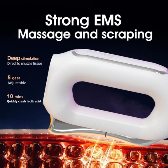 LSHOW Electric Heating EMS Meridian Dredge Fascia Knife(White)