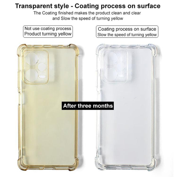For Motorola Edge 60 Pro imak Shockproof Airbag TPU Phone Case(Transparent)