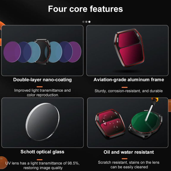 For DJI Air 3S BRDRC Camera Lens Filter, Filter:3 in 1 CPL UV ND16