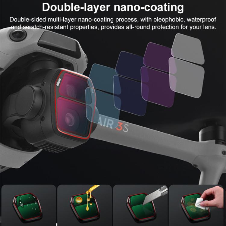 For DJI Air 3S BRDRC Camera Lens Filter, Filter:ND64