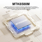 S25 Mini / ZKM10, 2GB+16GB, 4.0 inch Android 10 MTK6580M Quad Core, Network: 3G, Dual SIM(Purple)