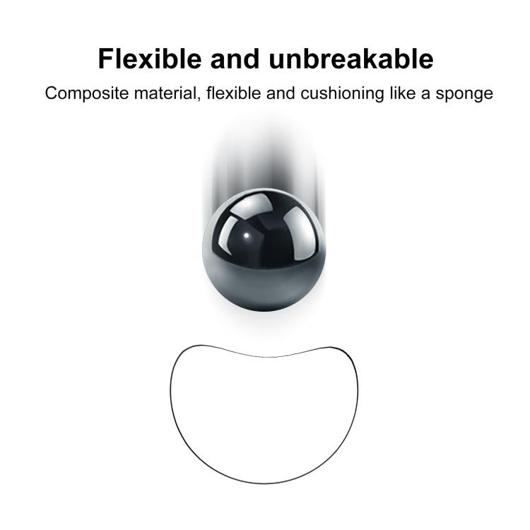 For Garmin Forerunner 965 2pcs xDfind Curved 3D Composite Material Soft Film Screen Protector