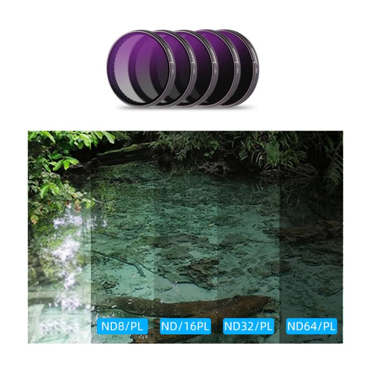 For DJI Action 5 Pro Camera Lens Filter, Filter:ND32