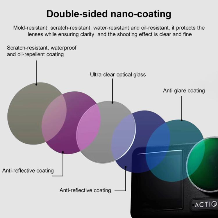 For DJI Action 5 Pro Camera Lens Filter, Filter:ND32