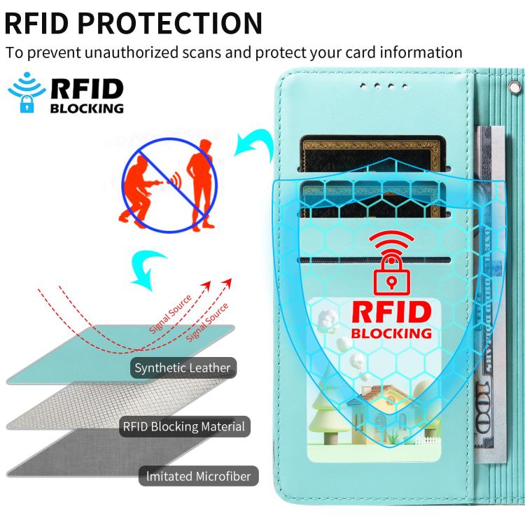 For Motorola Edge 50 Neo 5G Embossed Heart Dog RFID Blocking Wallet Leather Phone Case(Green)