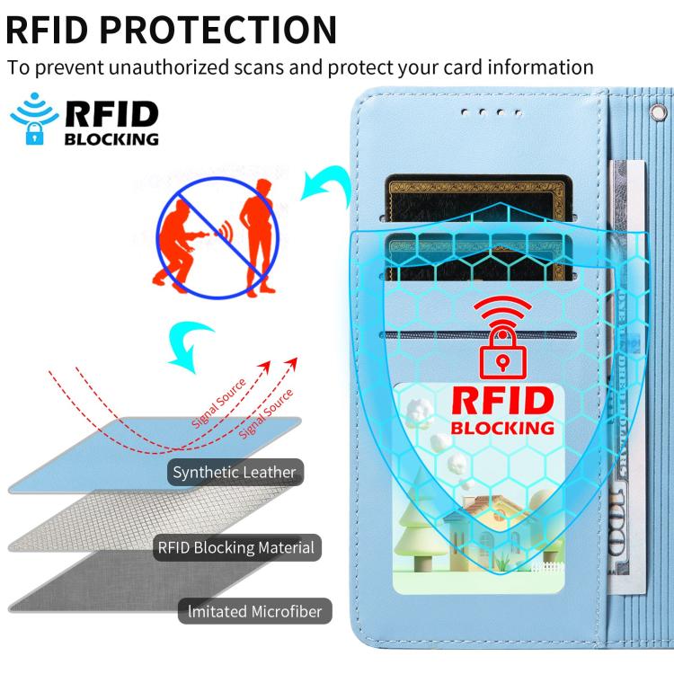 For Motorola Edge 50 Neo 5G Embossed Heart Dog RFID Blocking Wallet Leather Phone Case(Sky Blue)