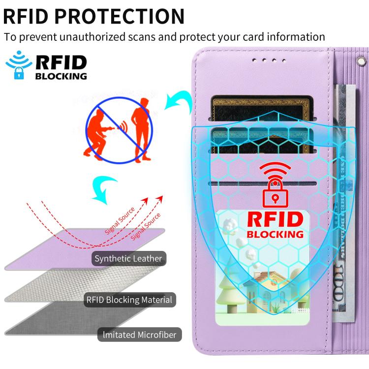 For Motorola Moto G04 / G24 / E14 Embossed Heart Dog RFID Blocking Wallet Leather Phone Case(Purple)