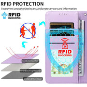 For Motorola Moto G04 / G24 / E14 Embossed Heart Dog RFID Blocking Wallet Leather Phone Case(Purple)