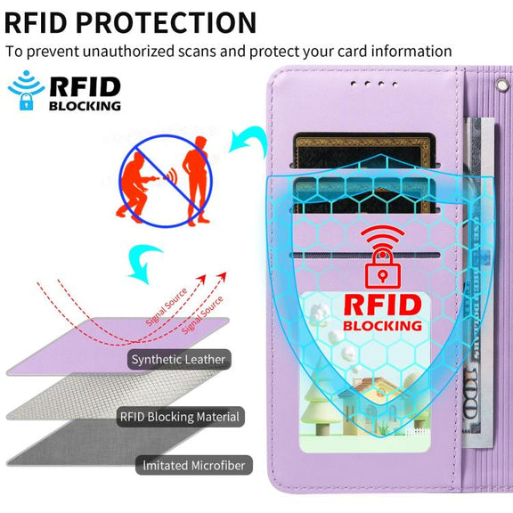 For Motorola Moto G04 / G24 / E14 Embossed Heart Dog RFID Blocking Wallet Leather Phone Case(Purple)