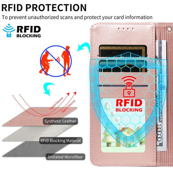 For Motorola Moto G35 5G Embossed Heart Dog RFID Blocking Wallet Leather Phone Case(Rose Gold)