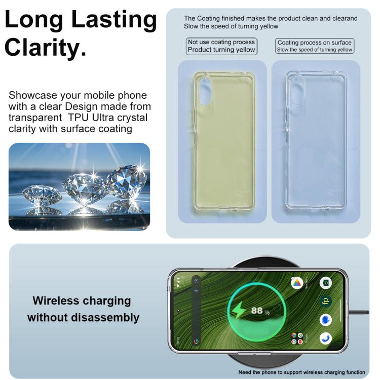 For Fairphone Gen.6 / e / OS Gen.6 imak UX-10 Series Transparent Shockproof TPU Phone Case(Transparent)