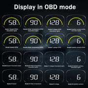 C700S OBD2 + GPS Mode Car HUD Head-up Display Fault Alarm