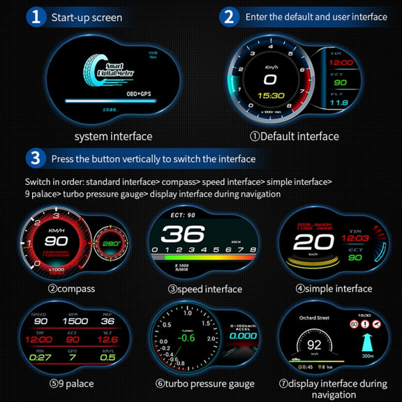 F9 OBD2 + GPS Mode Car HUD Head-up Display Speed / Water Temperature / Voltage Display