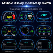 P19 Car HUD Head-up Display GPS Speed Meter Car OBD2 Fault Elimination Code