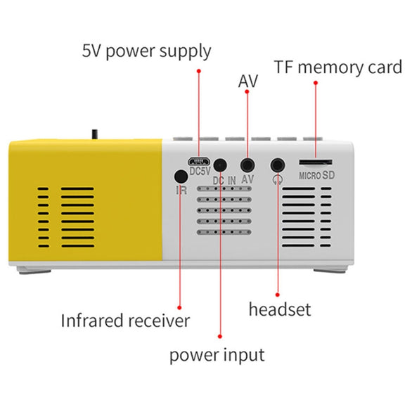 J9 1920x1080P 15 ANSI Portable Home Theater Mini LED HD Digital Projector, Basic Version, US Plug(Yellow White)
