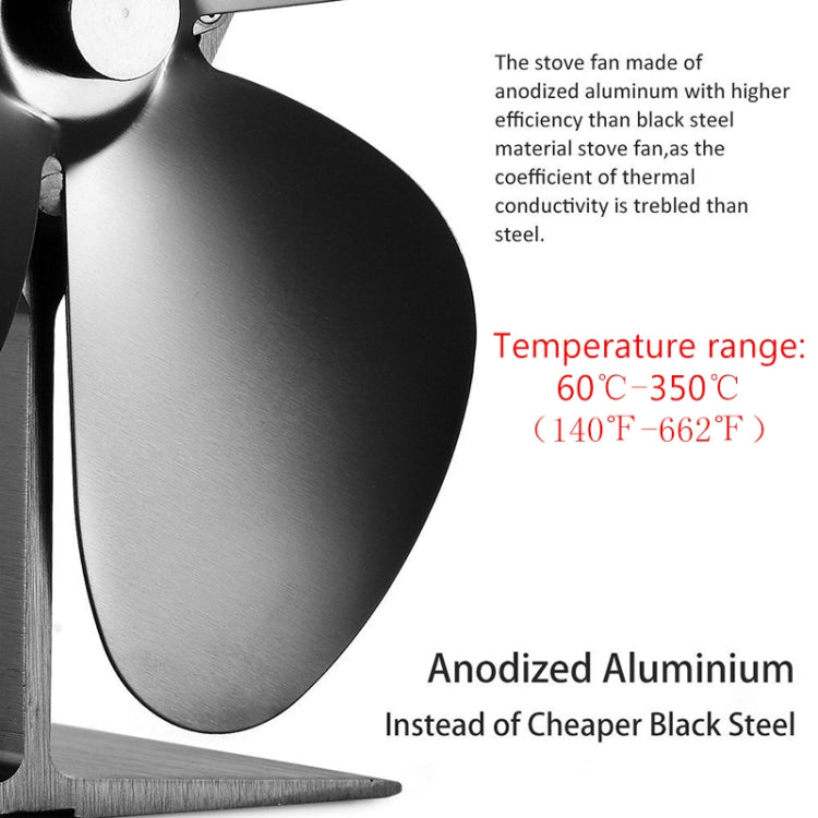 YL-106 5-Blade High Temperature Aluminum Heat Powered Fireplace Stove Fan(Silver)