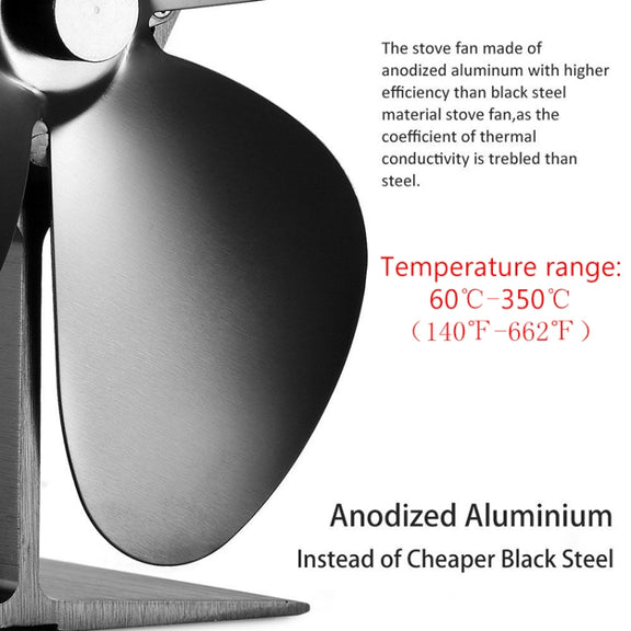 YL401 3-Blade High Temperature Metal Heat Powered Fireplace Stove Fan (Bronze)