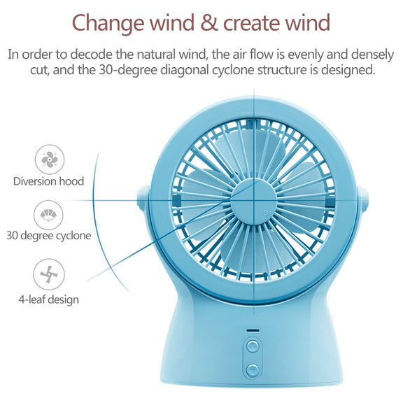 S1 Multi-function Portable USB Charging Mute Desktop Electric Fan Table Lamp, with 3 Speed Control (Sky Blue)
