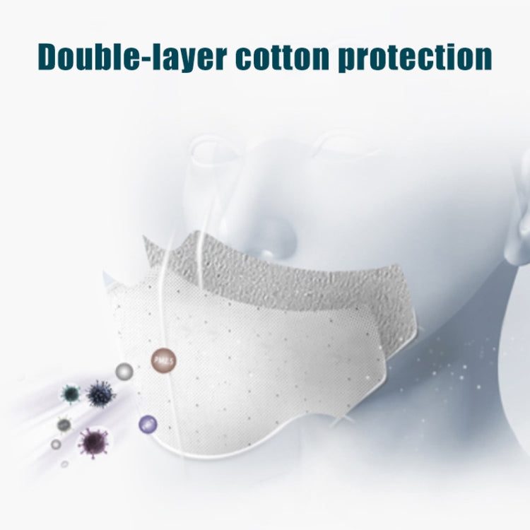 For Men Women Washable Replaceable Filter Breath-Valve PM2.5 Dustproof Face Mask(Navy Blue)