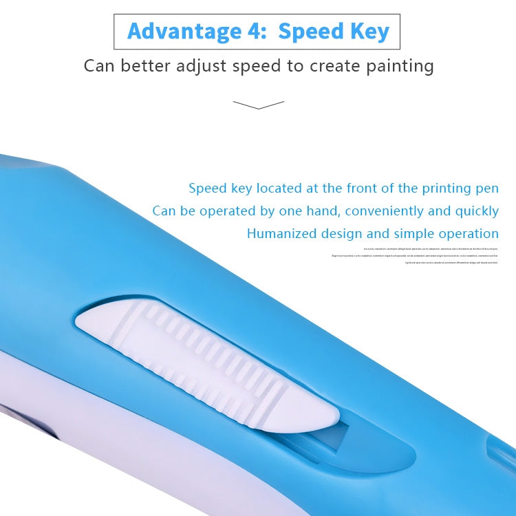 Hand-held 3D Printing Pen, AU Plug (Purple)
