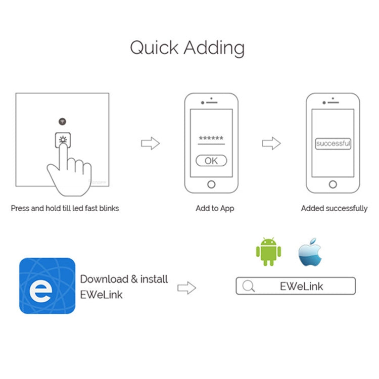 WS-US-03 EWeLink APP & Touch Control 2A 3 Gangs Tempered Glass Panel Smart Wall Switch, AC 90V-250V, US Plug