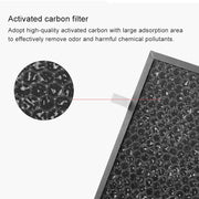 For LUFTMED D300 Air Purifier Replacement Filter Element HEPA + Activated Carbon Screen Strainer Set