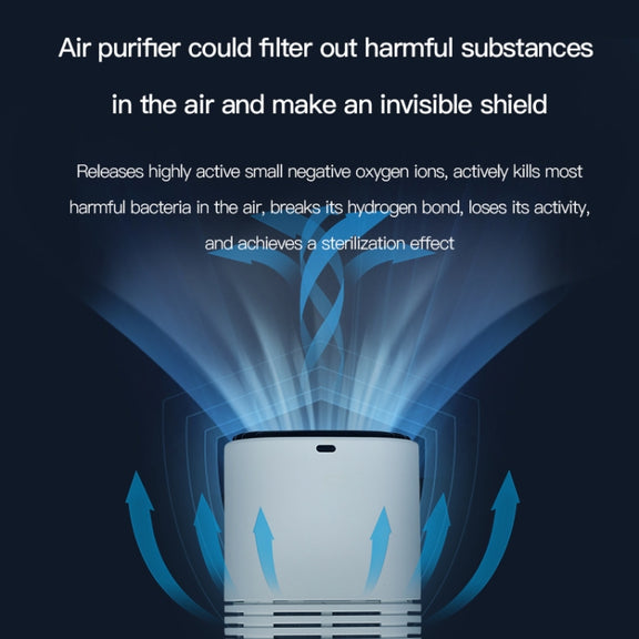 HE-K001 Hanging Neck Negative Ion Air Purifier Portable Household Formaldehyde Removal Portable Purifier(White)