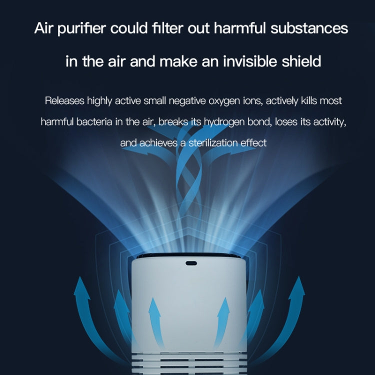 HE-K001 Hanging Neck Negative Ion Air Purifier Portable Household Formaldehyde Removal Portable Purifier(White)