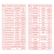 234 In 1 Portable Home Outdoor Emergency Supplies Kit Survival Rescue Box(Red)