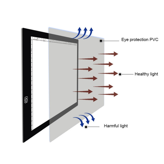 A4 Size LED Three Level of Brightness Dimmable Acrylic Copy Boards for Anime Sketch Drawing Sketchpad, with 1.5m USB Cable