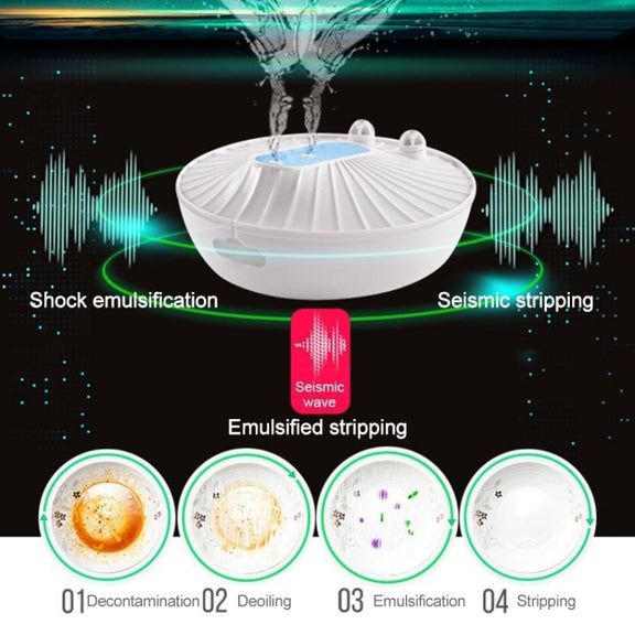 GYB001 Mini-ultrasonic Dishwasher Portable USB Charging Fruit Cleaner, Neutral Packaging(Green)
