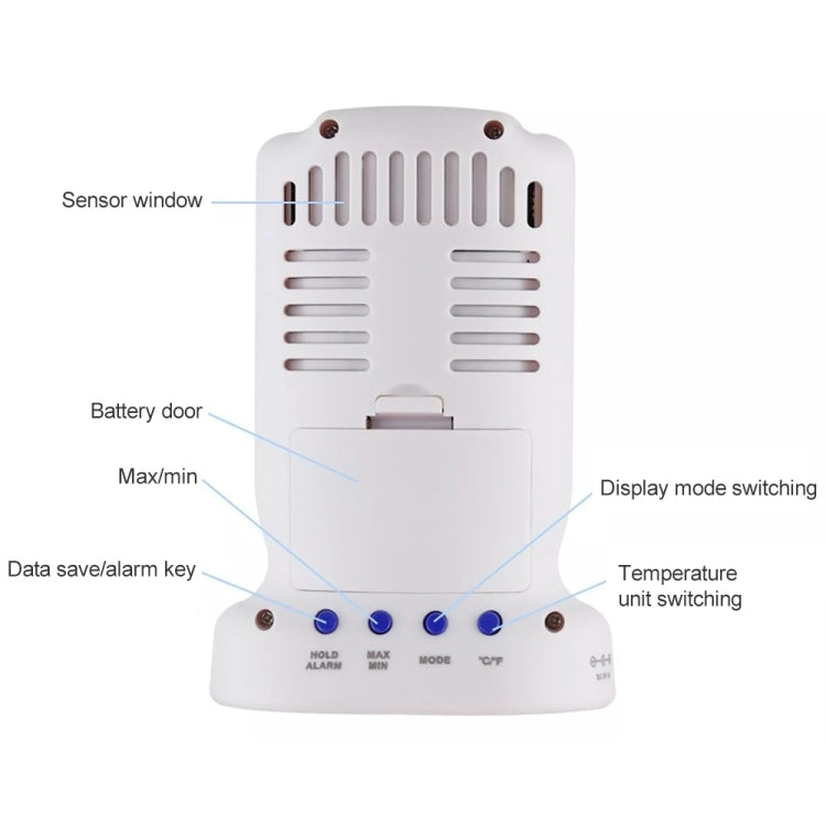 BENETECH GM8803 Home Indoor Air Quality Detector Haze Smog Tester PM2.5 PM10 Gas Analyzers