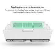 Brush Haipa Filter Sweeping Robot Accessories for Xiaomi Mijia Stone Generation / Second Generation