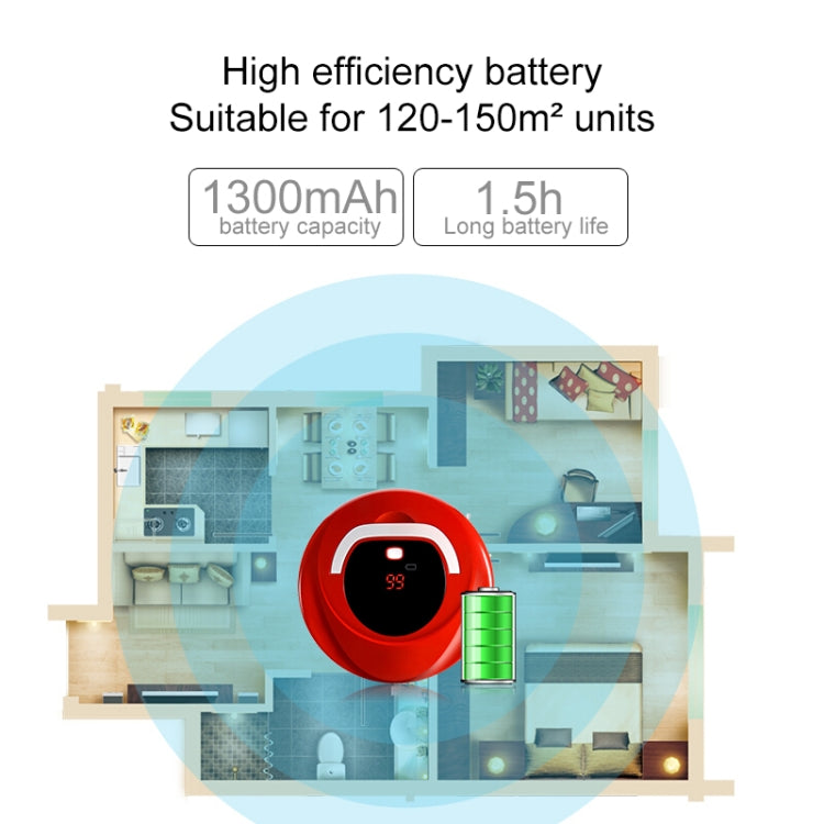 FD-RSW(C) Smart Household Sweeping Machine Cleaner Robot(Red)