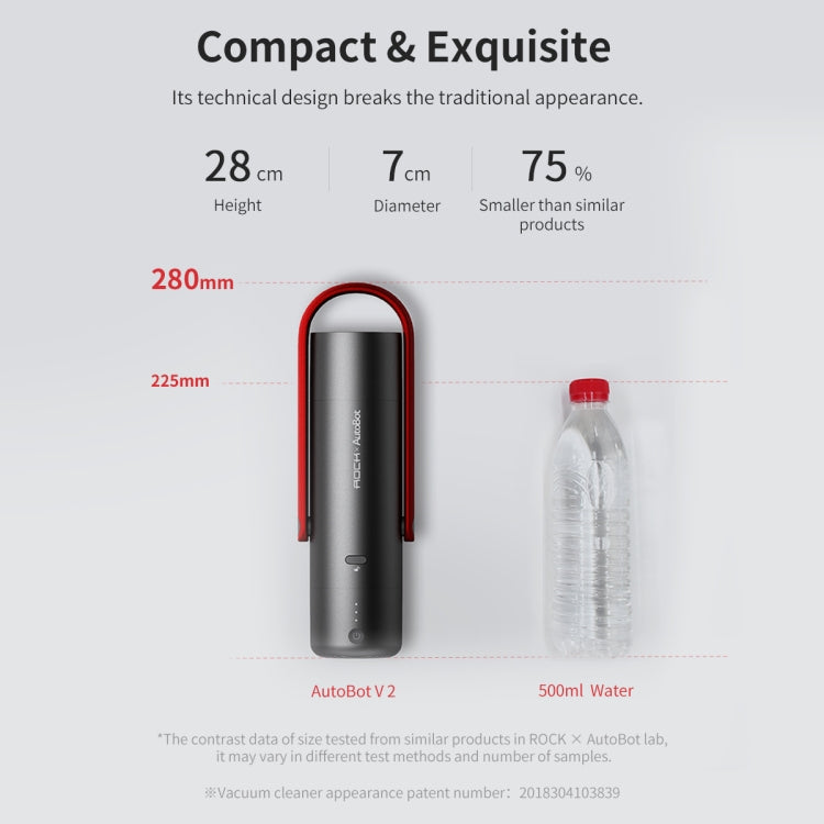 ROCK x AutoBot V2 Car Portable Handheld Powerful Vacuum Cleaner